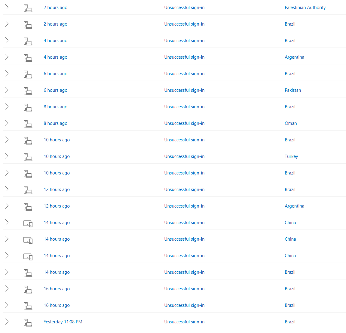 A screenshot of many unsuccessful sign-in attempts on the Microsoft account sign-in activity page.